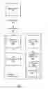 Fig. 04 - Method for load instruction speculation past older store instructions
