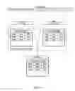 Fig. 06 - Method for load instruction speculation past older store instructions