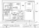 Fig. 01 - Expedited servicing of store operations in a data processing system