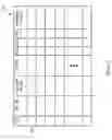 Fig. 03 - Expedited servicing of store operations in a data processing system