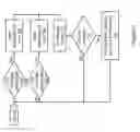 Fig. 06 - Expedited servicing of store operations in a data processing system