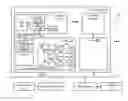 Fig. 01 - Expedited servicing of store operations in a data processing system