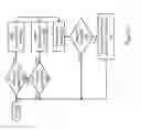 Fig. 06 - Expedited servicing of store operations in a data processing system
