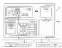 Fig. 01 - Expedited servicing of store operations in a data processing system