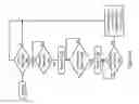 Fig. 05 - Expedited servicing of store operations in a data processing system