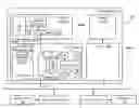 Fig. 01 - Expedited servicing of store operations in a data processing system