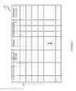 Fig. 03 - Expedited servicing of store operations in a data processing system