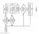 Fig. 06 - Expedited servicing of store operations in a data processing system