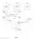 Fig. 04 - Implementing per-processor memory areas with non-preemptible operations using virtual aliases