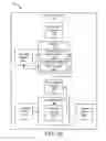 Fig. 03 - Storing service level agreement compliance data
