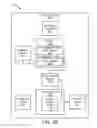 Fig. 04 - Storing service level agreement compliance data