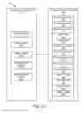 Fig. 05 - Storing service level agreement compliance data