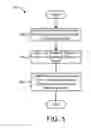 Fig. 08 - Storing service level agreement compliance data