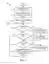 Fig. 10 - Storing service level agreement compliance data