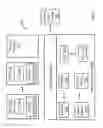 Fig. 03 - Flexible I/O DMA address allocation in virtualized systems