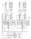 Fig. 02 - Flexible I/O DMA address allocation in virtualized systems
