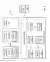 Fig. 03 - Flexible I/O DMA address allocation in virtualized systems
