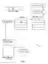 Fig. 06 - Flexible I/O DMA address allocation in virtualized systems
