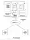 Fig. 02 - System and method for generating and storing real-time analytics metric data using an in memory buffer service consumer framework