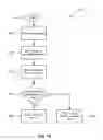 Fig. 11 - Nonvolatile memory data security