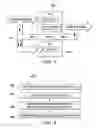 Fig. 03 - Microcontroller architecture with access stealing