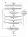 Fig. 06 - Per-DRAM and per-buffer addressability shadow registers and write-back functionality