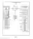 Fig. 02 - Platform Management System, Apparatus, and Method