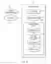 Fig. 06 - Platform Management System, Apparatus, and Method