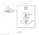 Fig. 07 - Platform Management System, Apparatus, and Method