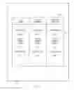 Fig. 10 - Platform Management System, Apparatus, and Method