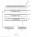 Fig. 12 - Platform Management System, Apparatus, and Method