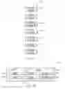 Fig. 13 - Platform Management System, Apparatus, and Method