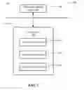 Fig. 03 - System and methods to support vendor defined USB requests for application managed USB devices in VDI environments