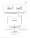 Fig. 01 - Method of scheduling system-on-chip including real-time shared interface