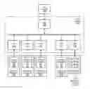 Fig. 01 - Virtualized I/O device sharing within a distributed processing node system