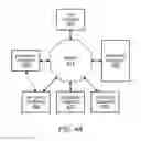 Fig. 06 - Virtualized I/O device sharing within a distributed processing node system