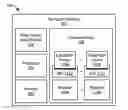 Fig. 01 - PCI-E real-time flow control optimization