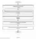 Fig. 04 - Managing the display of electronic documents having embedded graphical elements