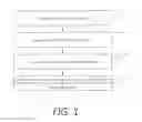 Fig. 02 - METHOD AND DEVICE FOR STORING STRING