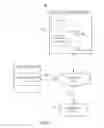 Fig. 02 - Embedding links in user-created content on online social networks