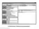 Fig. 09 - Automatic Sentence And Clause Level Topic Extraction And Text Summarization