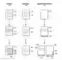 Fig. 01 - Method and system for annotation and connection of electronic documents
