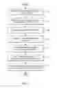 Fig. 09 - Method and system for annotation and connection of electronic documents