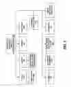 Fig. 03 - Linguistic based determination of text location origin