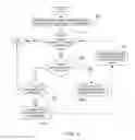 Fig. 03 - Mitigation of conflicts between content matchers in automated document analysis