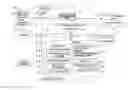 Fig. 01 - Document-specific gazetteers for named entity recognition