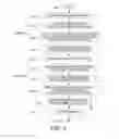Fig. 03 - Document-specific gazetteers for named entity recognition