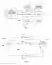 Fig. 02 - Automated document analysis comprising company name recognition