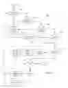 Fig. 04 - Automated document analysis comprising company name recognition