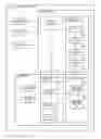 Fig. 01 - Dialogue control device, dialogue control method and non-transitory computer-readable information recording medium